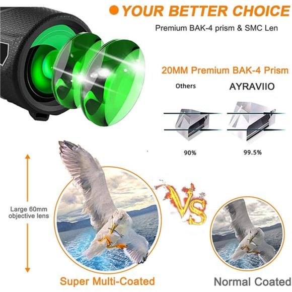 12×60 Monocular Telescope with Smartphone Holder & Upgraded Tripod, High Powered - Picture 3 of 6